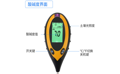 四合一土壤检测仪 