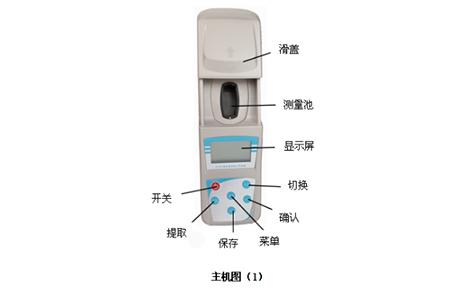 JC-CY-1A型便携式臭氧检测仪