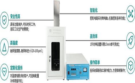 宁波新芝 SCINETZ-08工业型超声波超微细胞粉碎机