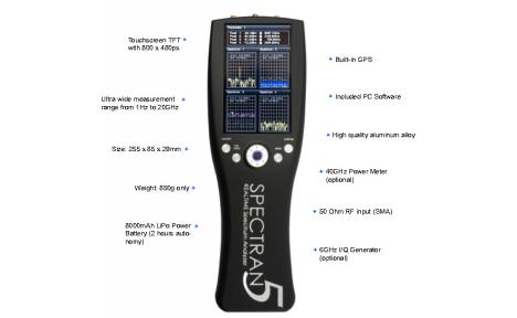 德国安诺尼 HF80120 V5（9kHz - 12GHz）手持式实时频谱仪