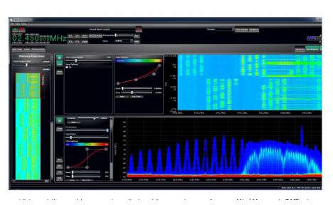 德国安诺尼 HF80120 V5（9kHz - 12GHz）手持式实时频谱仪