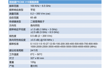 微纳德Microrad PRO2高频电磁辐射检测仪