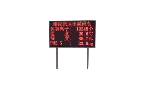 中福环保  ZF-3050负氧离子监测仪